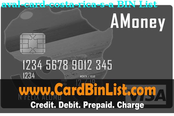 Lista de BIN Aval Card (costa Rica), S.a.