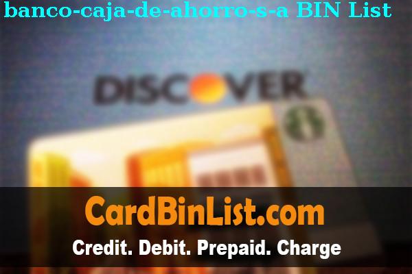 Lista de BIN Banco Caja De Ahorro, S.a.