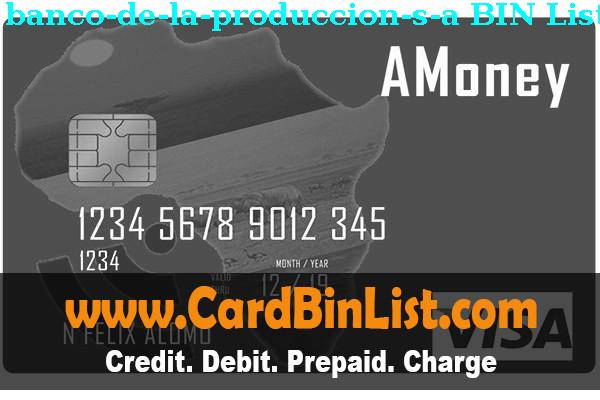 Список БИН Banco De La Produccion, S.a.