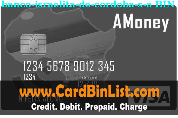 BIN List Banco Israelita De Cordoba, S.a.