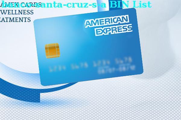 Lista de BIN Banco Santa Cruz, S.a.
