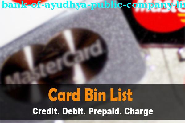 BIN List Bank Of Ayudhya Public Company Limited