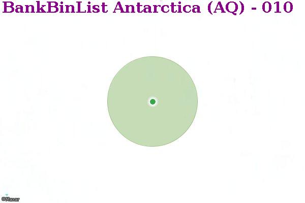 Lista de BIN Antarctica
