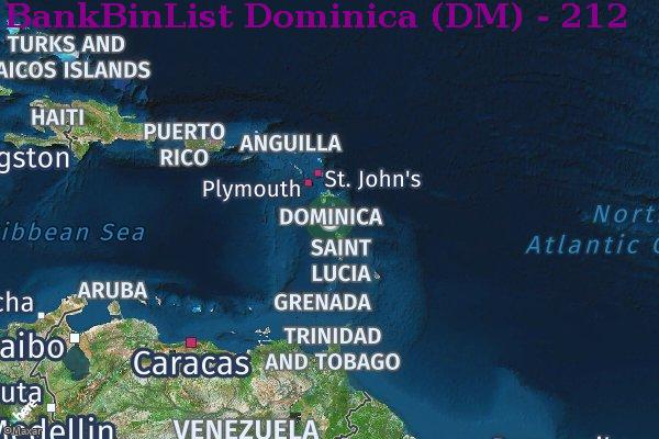 Lista de BIN Dominica