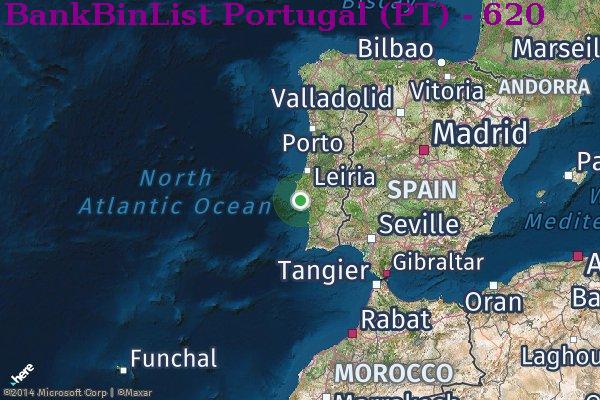 BIN Danh sách Portugal