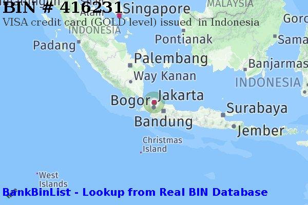 BIN 416231 VISA credit Indonesia ID