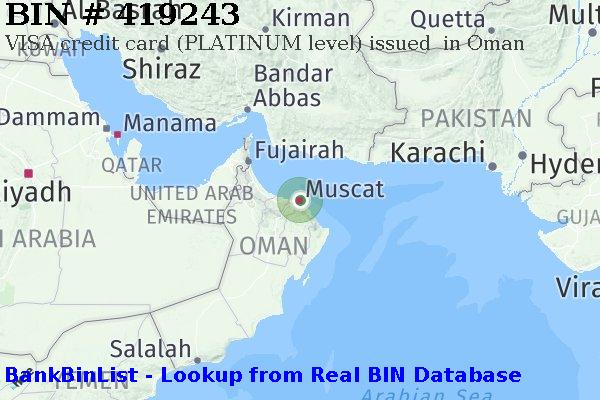 BIN 419243 VISA credit Oman OM