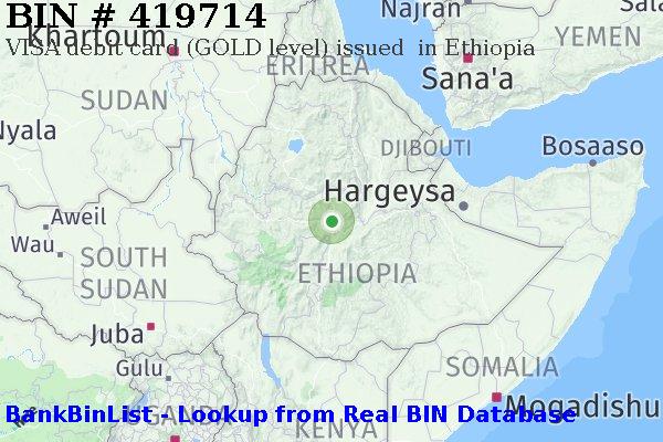 BIN 419714 VISA debit Ethiopia ET