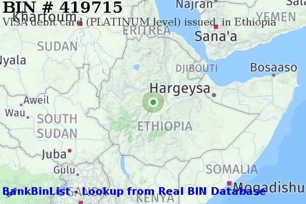 BIN 419715 VISA debit Ethiopia ET