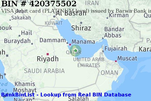 BIN 420375502 VISA debit Qatar QA