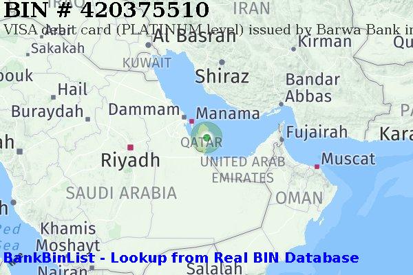 BIN 420375510 VISA debit Qatar QA