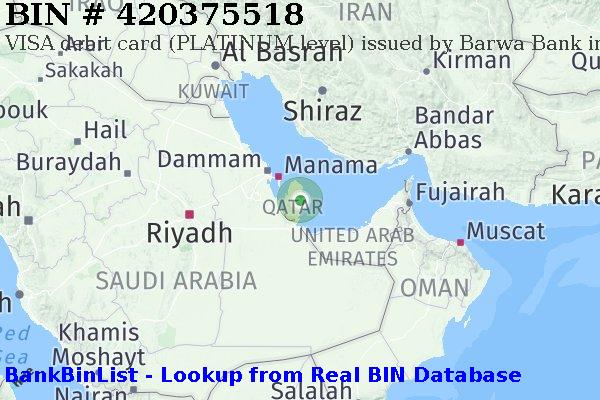 BIN 420375518 VISA debit Qatar QA