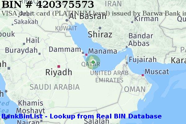 BIN 420375573 VISA debit Qatar QA