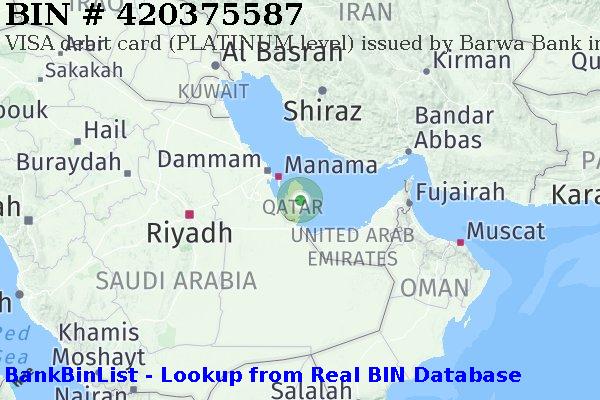 BIN 420375587 VISA debit Qatar QA