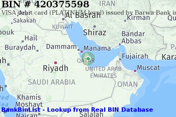 BIN 420375598 VISA debit Qatar QA