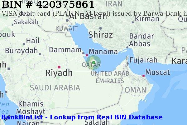 BIN 420375861 VISA debit Qatar QA