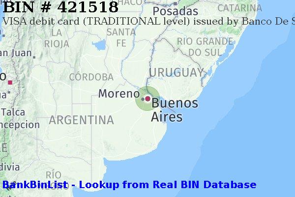 BIN 421518 VISA debit Argentina AR