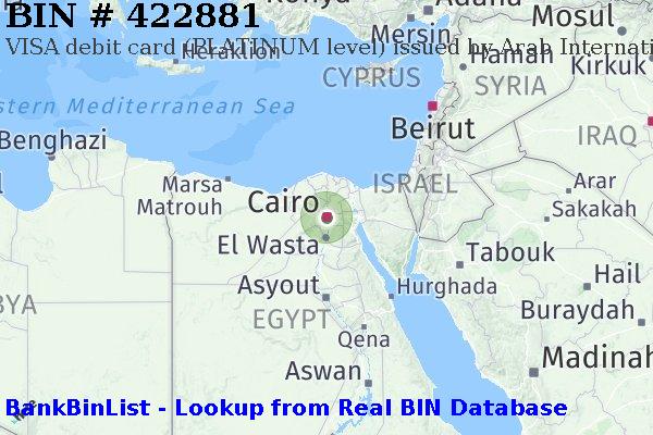 BIN 422881 VISA debit Egypt EG
