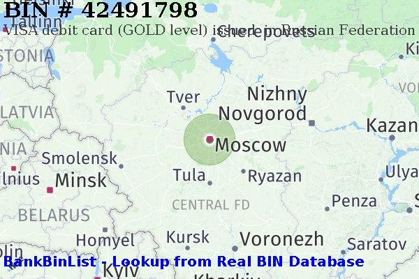 BIN 42491798 VISA debit Russian Federation RU