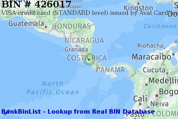BIN 426017 VISA credit Costa Rica CR