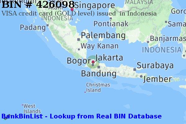 BIN 426098 VISA credit Indonesia ID