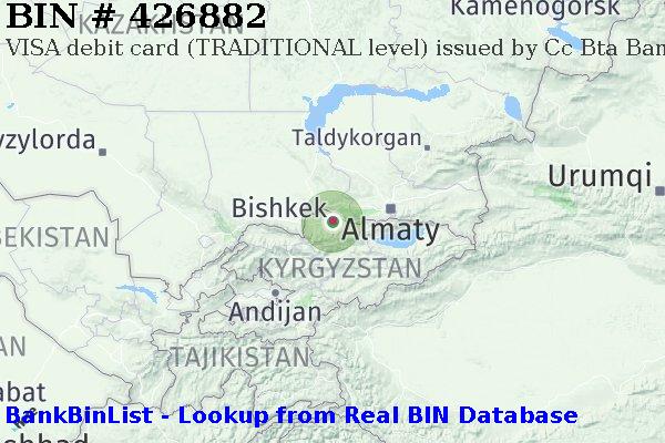 BIN 426882 VISA debit Kyrgyzstan KG