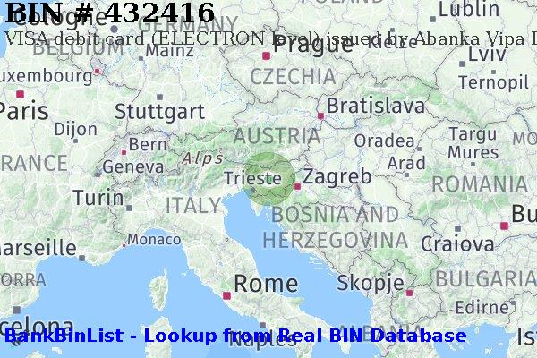 BIN 432416 VISA debit Slovenia SI