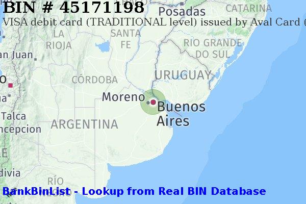 BIN 45171198 VISA debit Argentina AR
