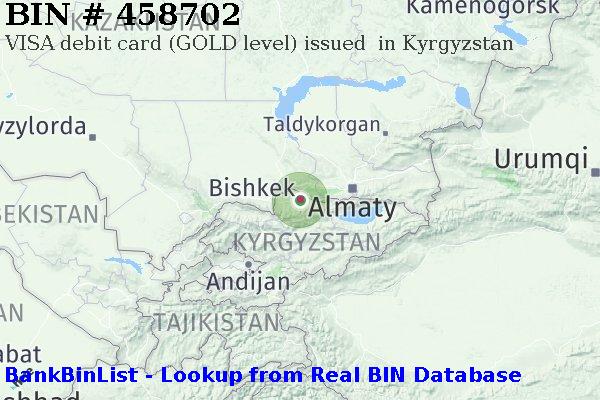 BIN 458702 VISA debit Kyrgyzstan KG