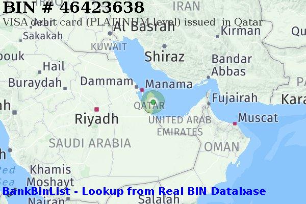 BIN 46423638 VISA debit Qatar QA