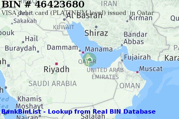 BIN 46423680 VISA debit Qatar QA