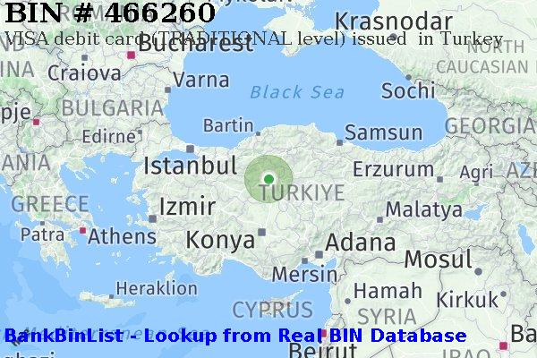 BIN 466260 VISA debit Turkey TR