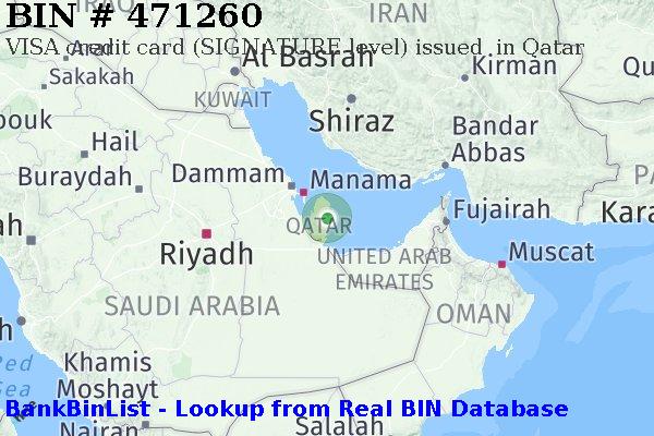 BIN 471260 VISA credit Qatar QA