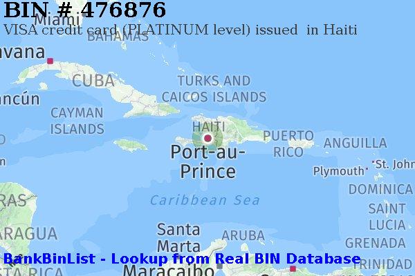 BIN 476876 VISA credit Haiti HT