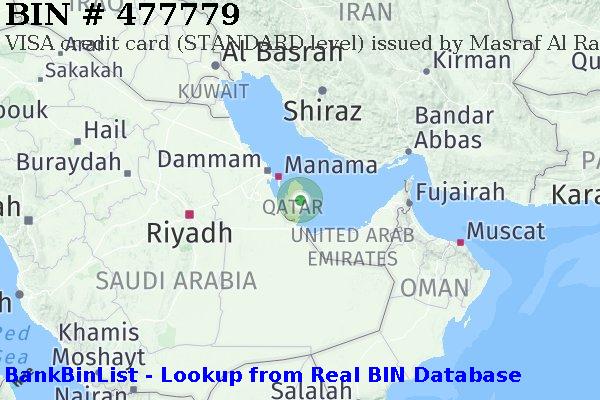 BIN 477779 VISA credit Qatar QA