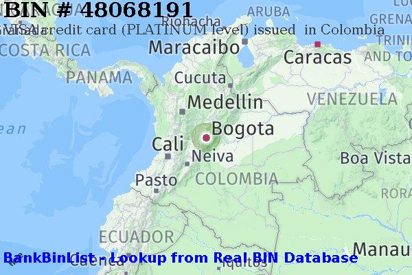 BIN 48068191 VISA credit Colombia CO