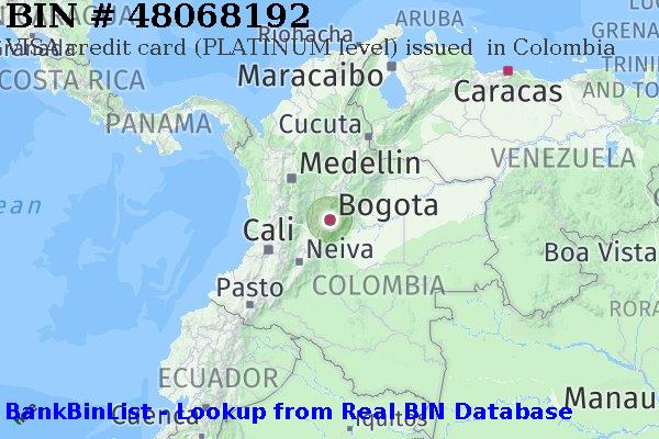 BIN 48068192 VISA credit Colombia CO