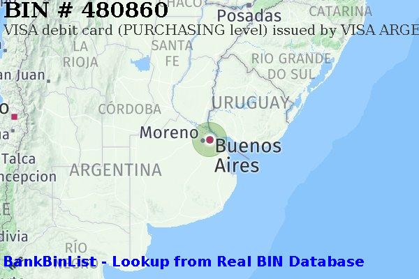 BIN 480860 VISA debit Argentina AR