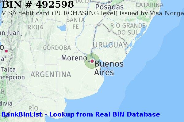 BIN 492598 VISA debit Argentina AR