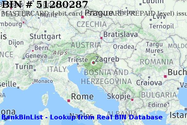 BIN 51280287 MASTERCARD debit Croatia HR