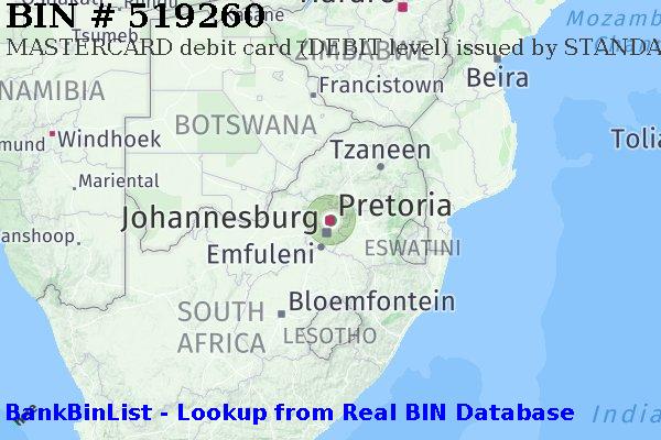 BIN 519260 MASTERCARD debit South Africa ZA