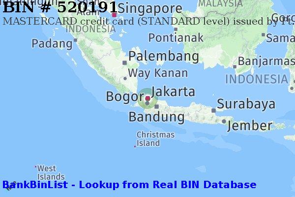 BIN 520191 MASTERCARD credit Indonesia ID