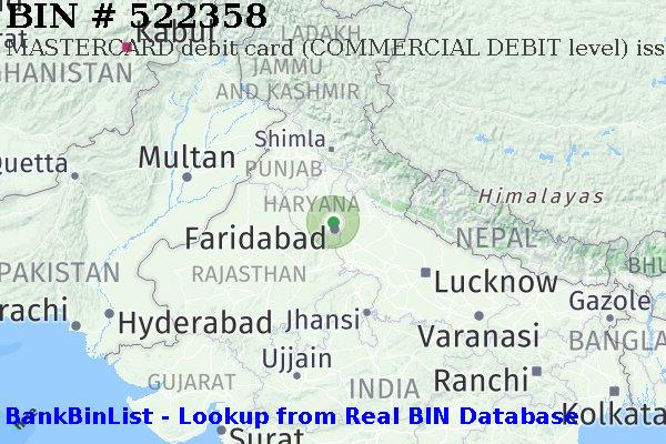 BIN 522358 MASTERCARD debit India IN