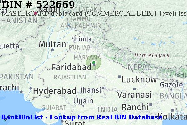 BIN 522669 MASTERCARD debit India IN