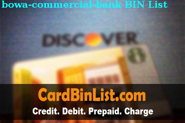 BIN List Bowa Commercial Bank