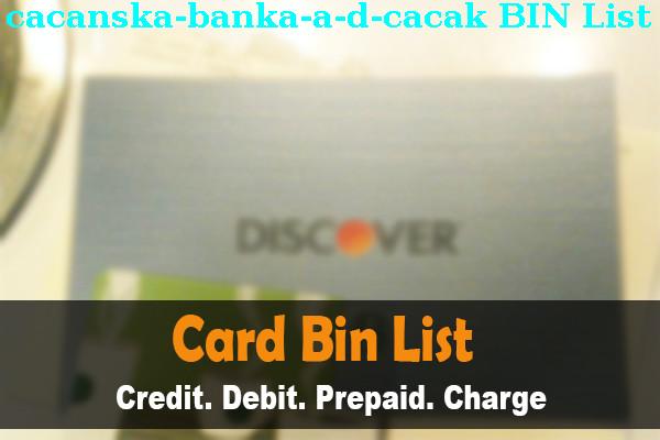 Lista de BIN Cacanska Banka A.d. Cacak