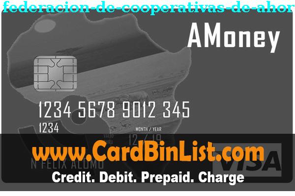 BIN List Federacion De Cooperativas De Ahorro Y Credito De Panama, R.