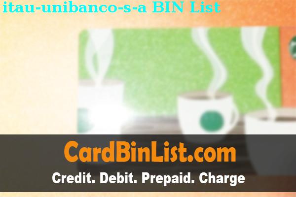 Lista de BIN Itau Unibanco, S.a.